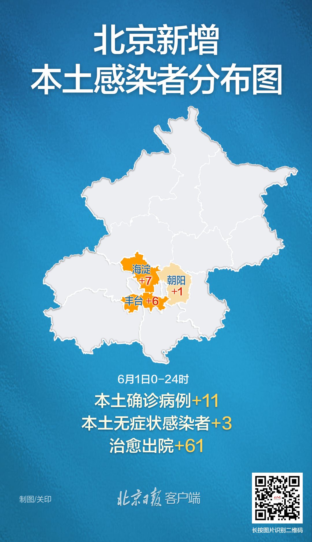 北京昨日新增本土113涉多区病例情况和分布来了