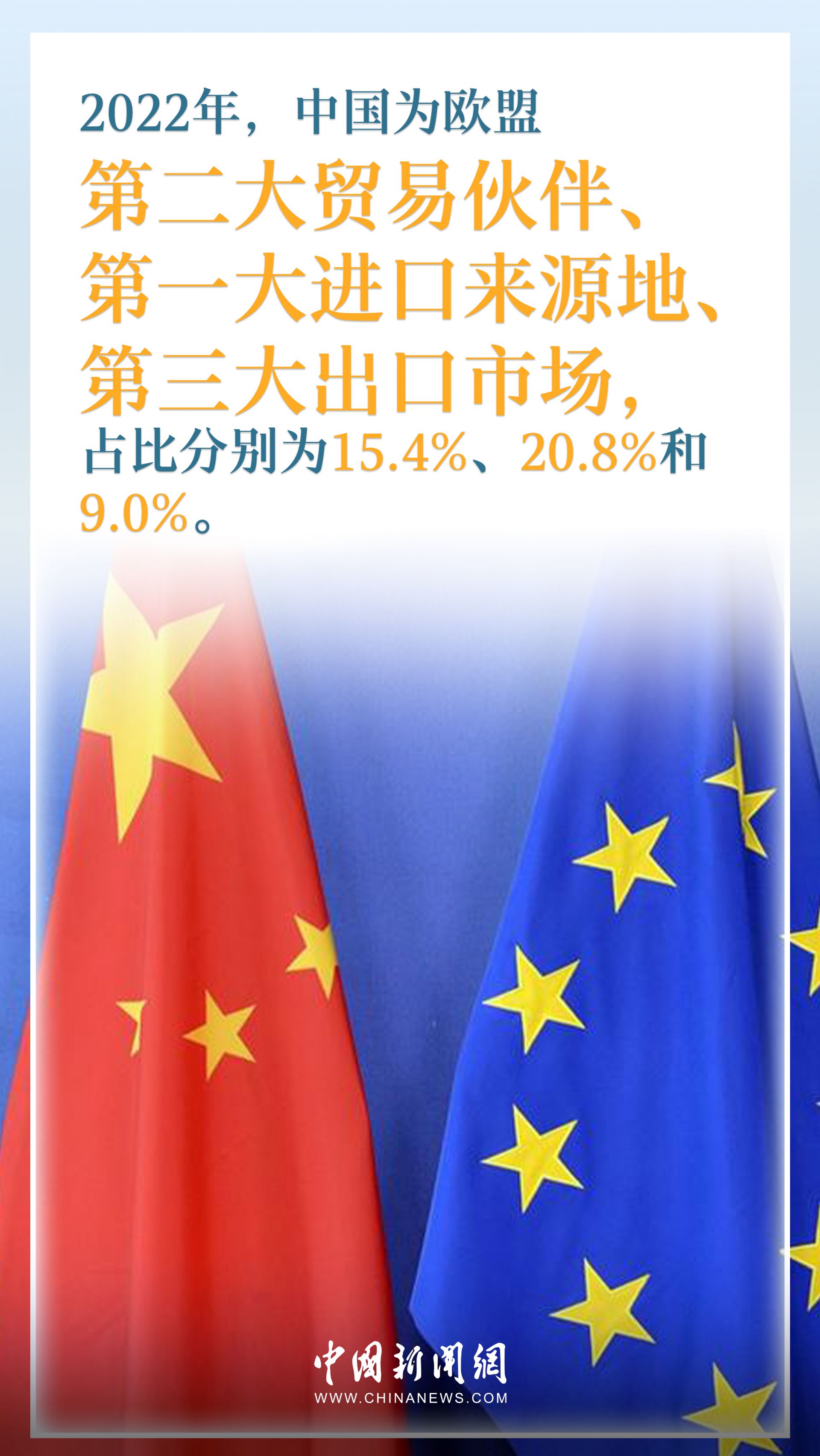 国际热评:中欧合作为世界贡献定力、动力、活力 - 西部网(陕西新闻网)