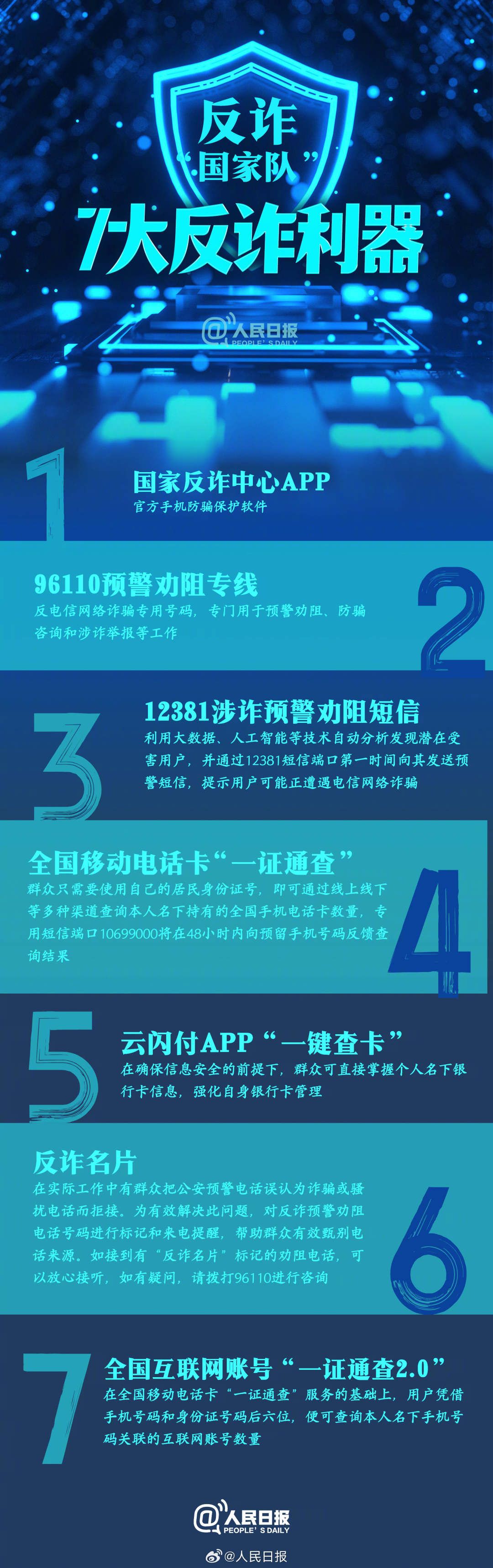 国家队出品的7大反诈利器!愿多一人看见,少一人被骗 - 西部网(陕西新闻网)