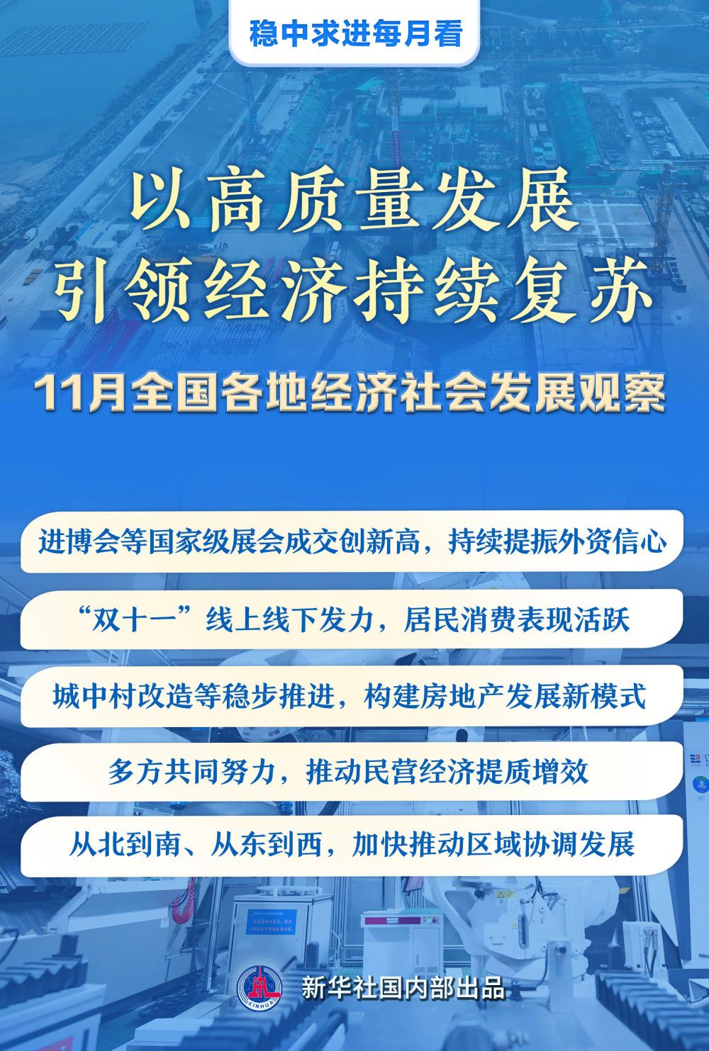 稳中求进每月看以高质量发展引领经济持续复苏11月全国各地经济社会