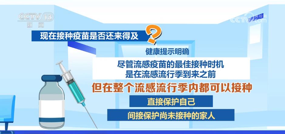 冬季接種流感疫苗有哪些注意事項? 權威解答來了 - 網