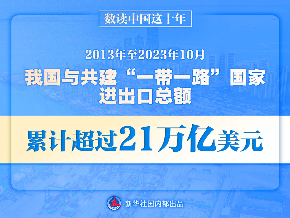 除了與傳統市場貿易伙伴維持密切聯繫,我國還積極開拓東盟,非洲