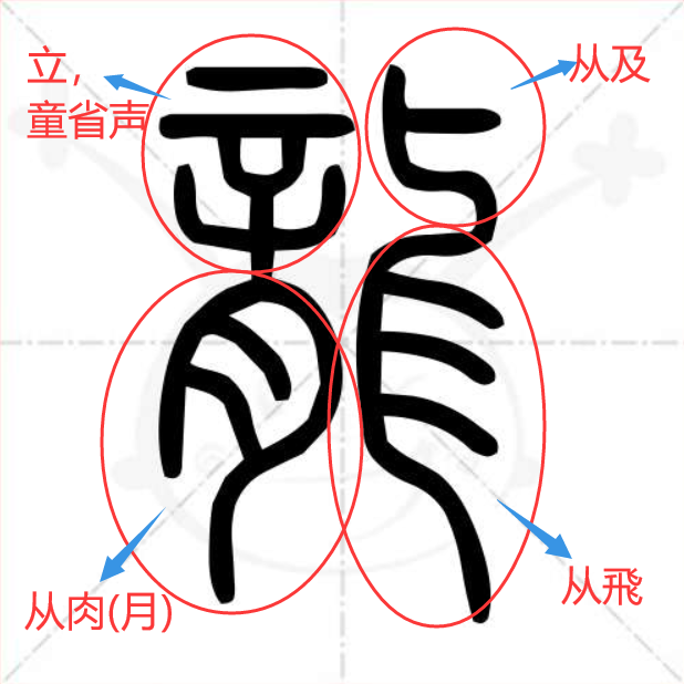 首頁>新聞頻道>天下> 龍字拆分