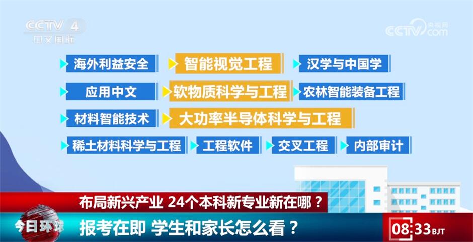 中国人才培养已开始提前布局 24个本科新专业新在哪? - 西部网(陕西新闻网)