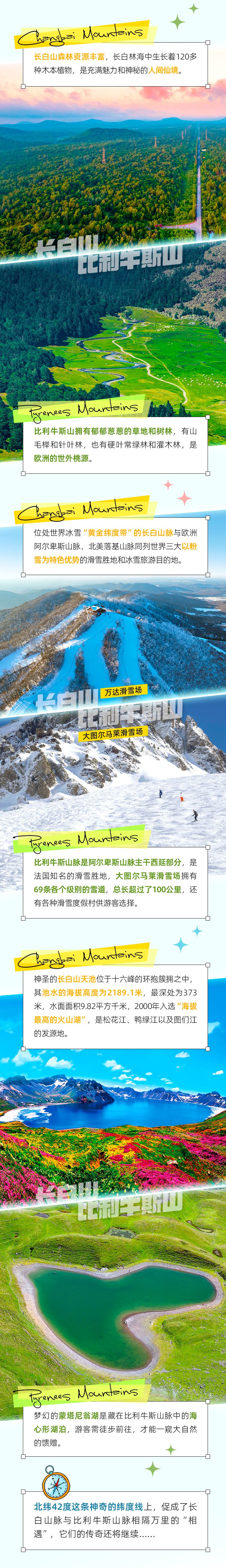 神奇的北纬42°,当长白山脉遇见比利牛斯山脉 - 西部网(陕西新闻网)