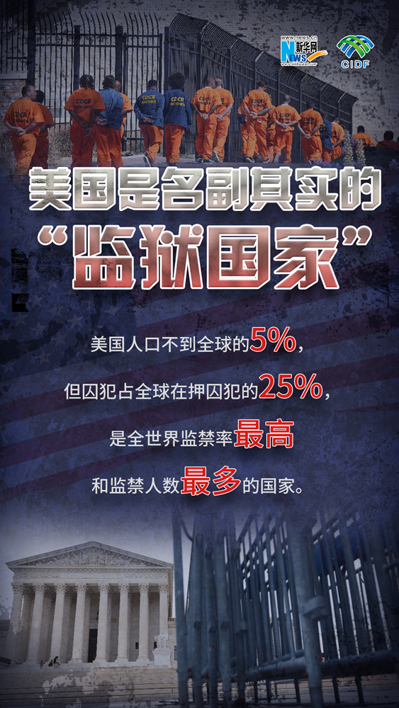 海报|起底美国侵犯人权真相 - 西部网(陕西新闻网)
