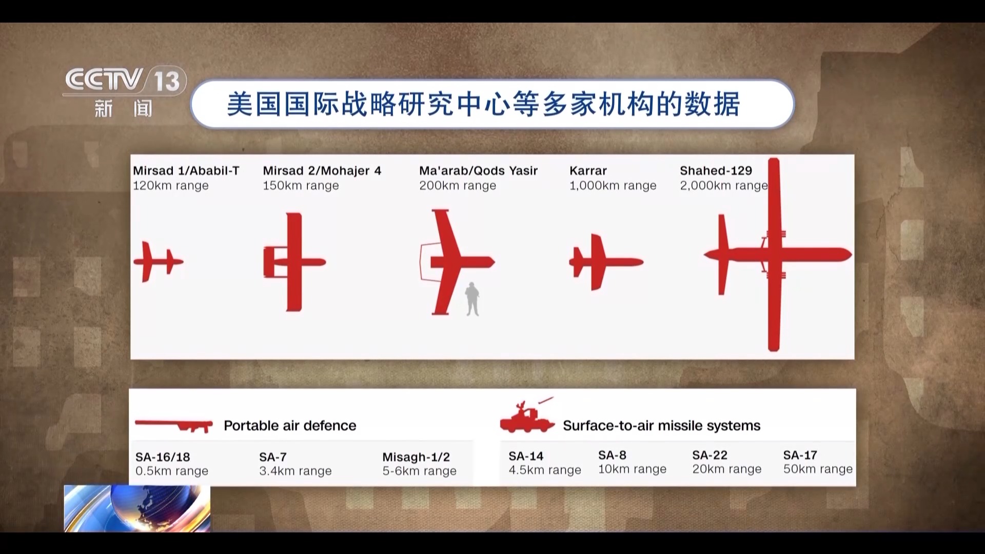 黎以冲突升级 面对军事上占优的以色列 黎真主党有何底气? - 西部网(陕西新闻网)
