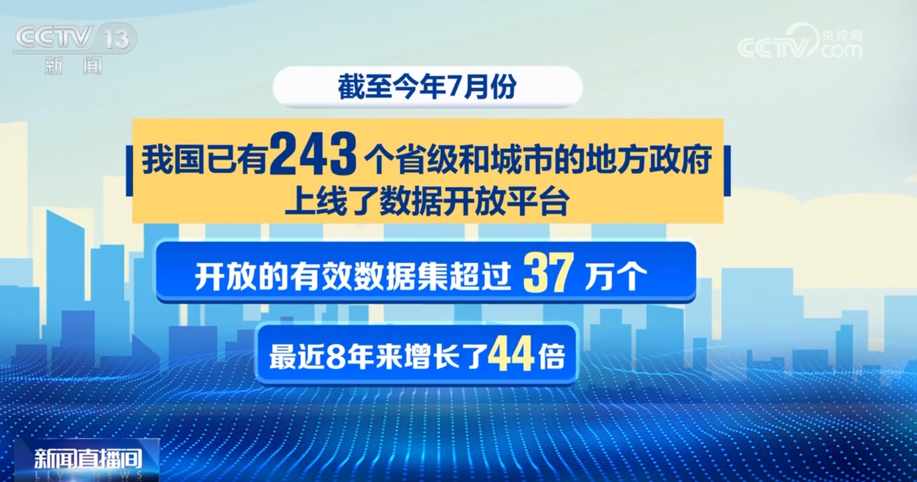 如何让公共数据“供得出”“流得动”“用得好”？240秒快速了解→ - 西部网（陕西新闻网）