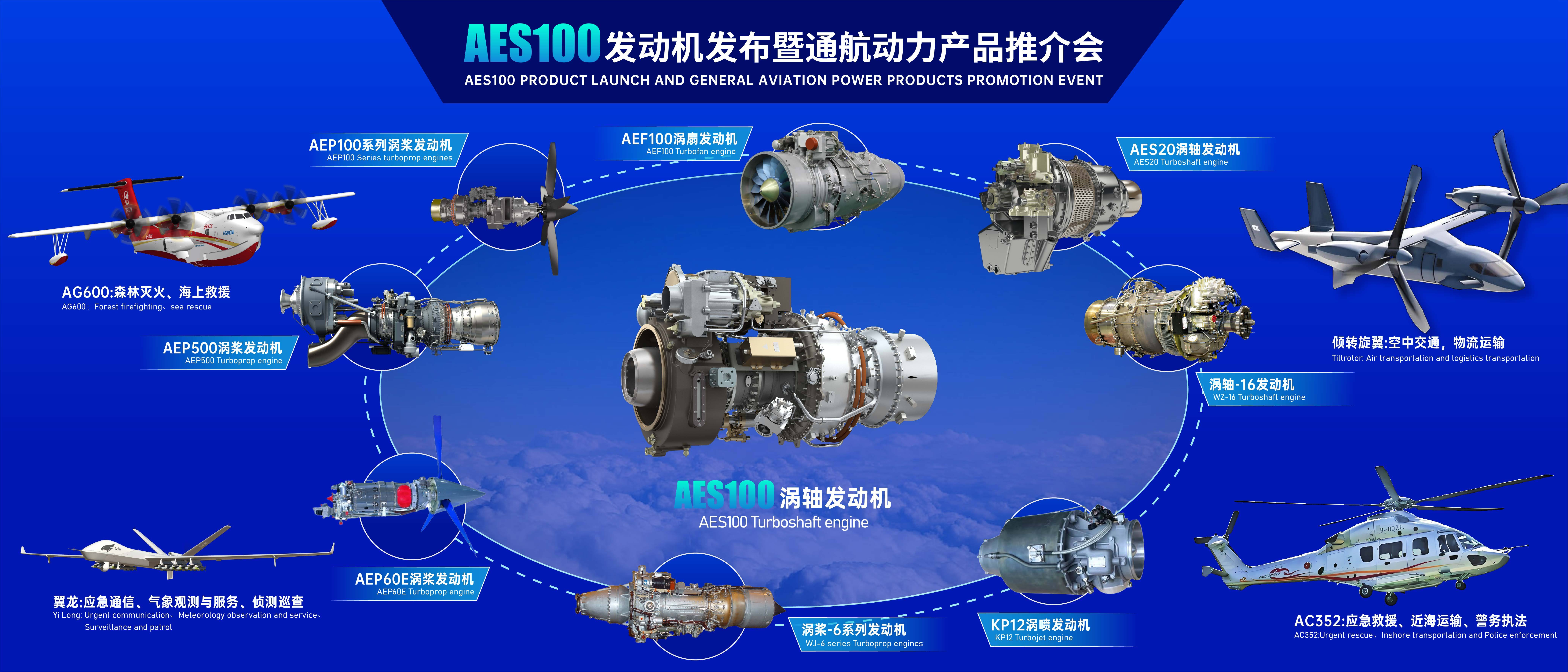 总金额超100亿 航展第二天我国民用航空发动机订单超1500台 - 西部网（陕西新闻网）